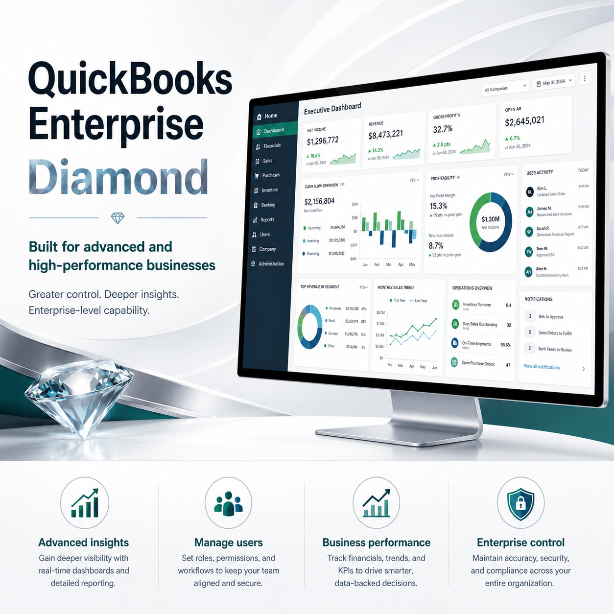 QuickBooks Enterprise Diamond